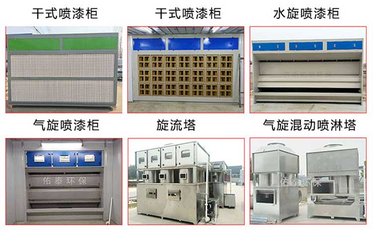 噴漆房的漆霧怎么處理？